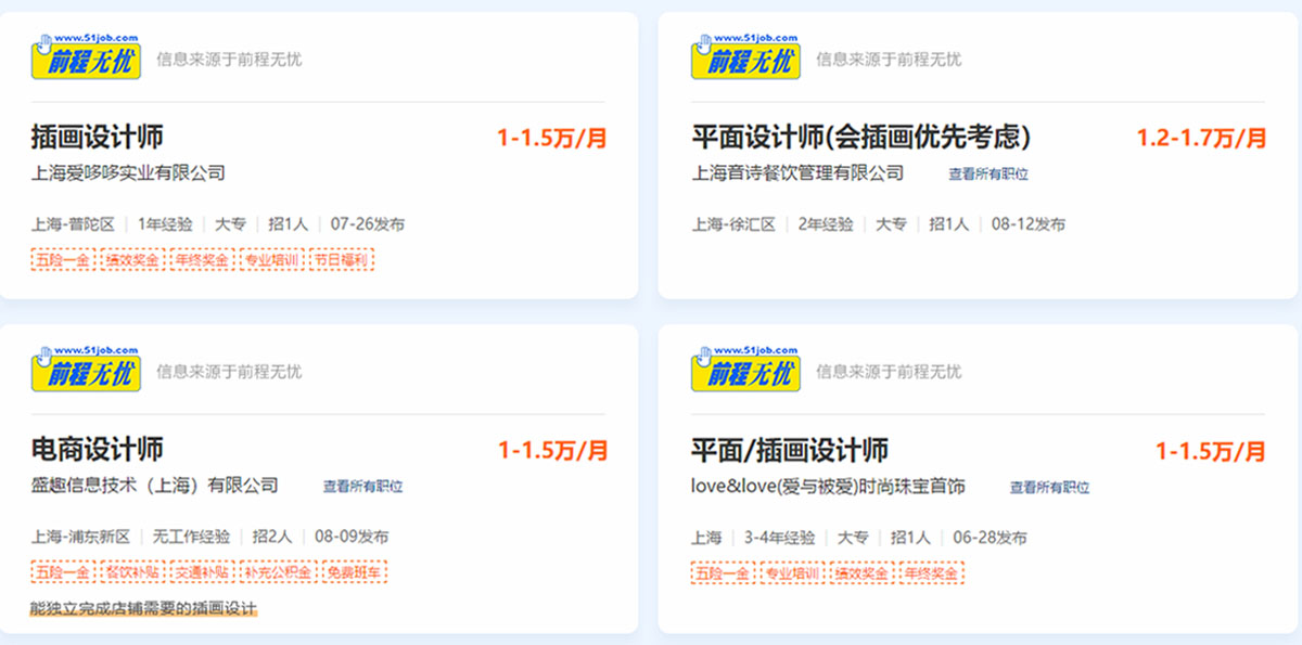 商業插畫，成為設計崗位必備能力
